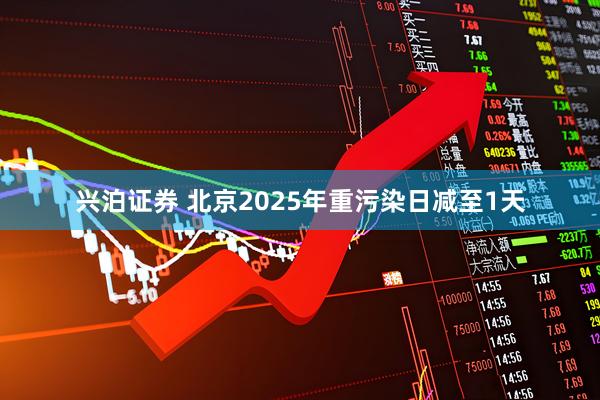 兴泊证券 北京2025年重污染日减至1天