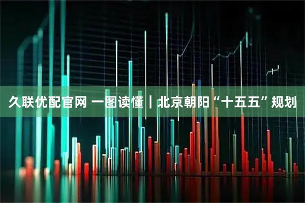久联优配官网 一图读懂｜北京朝阳“十五五”规划